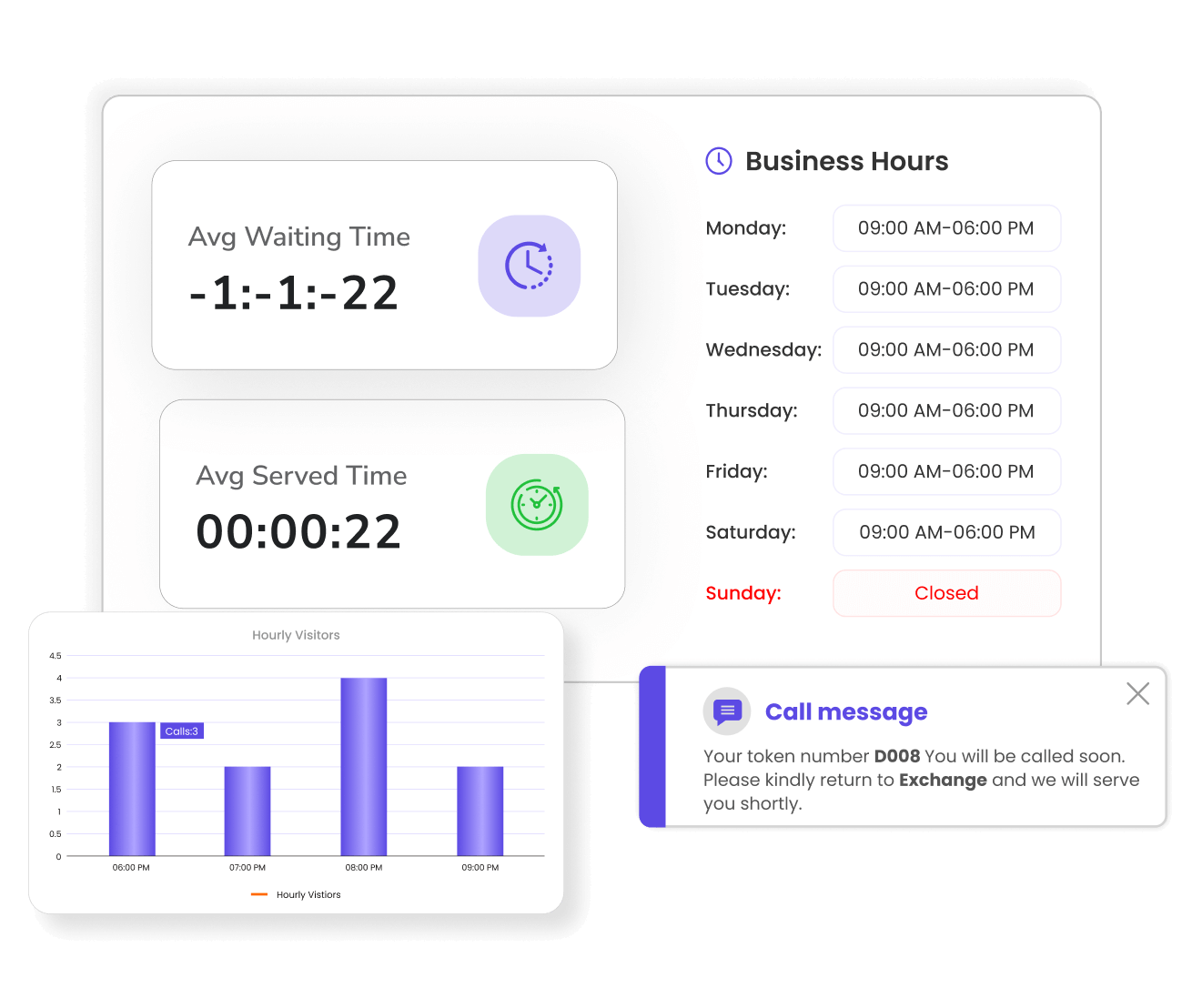 Queue Management and Customer Flow for Enterprises