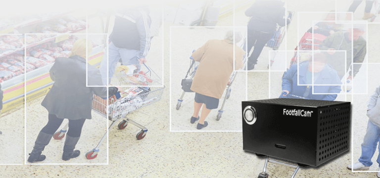 AI Video Analytics for Existing CCTV System