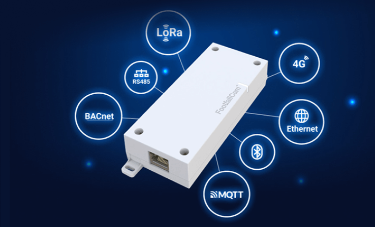 Networking Gateway for IoT Sensors Gateway