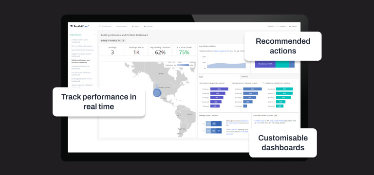Key Performance Indicator (KPI)