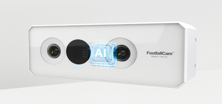 3D Pro2 People Counting System