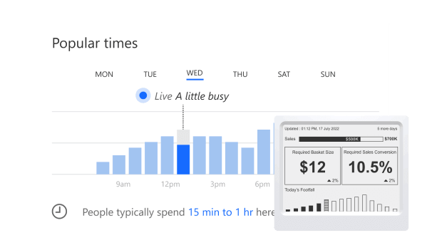 Live Data Monitoring