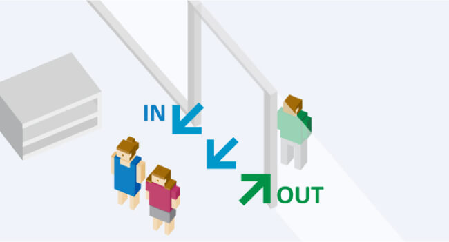 Visitor Count In and Out