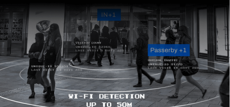 WiFi and BLE Counting